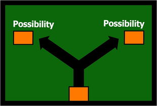 九游app下载中心-体育赛事风险管理与应急策略研究分析，体育赛事风险管理的主要内容